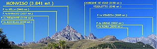 DIDASCALIA CATENA DEL MONVISO